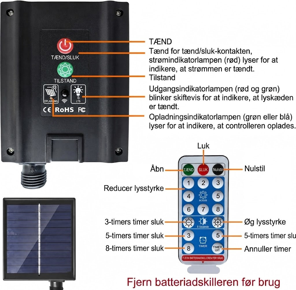 Solcelle havelampe fyrværkerikugle - Dekorativ solcellelampe til haven