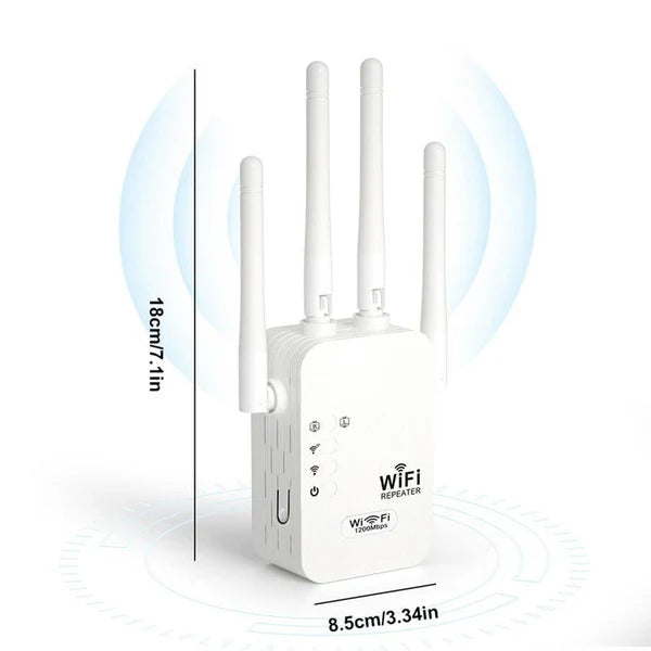 WiFi-signalforstærker 1200 Mbps – dual-band repeater (5 GHz og 2,4 GHz) – med Ethernet-port og WPS