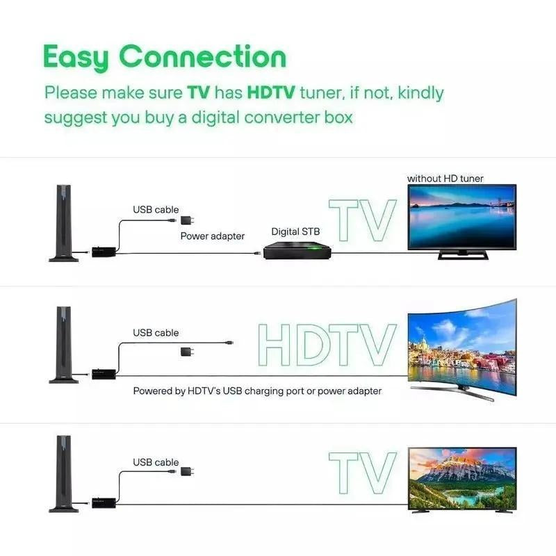 4K / 1080P indendørs HD TV-antenne