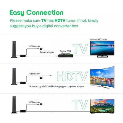 4K / 1080P indendørs HD TV-antenne
