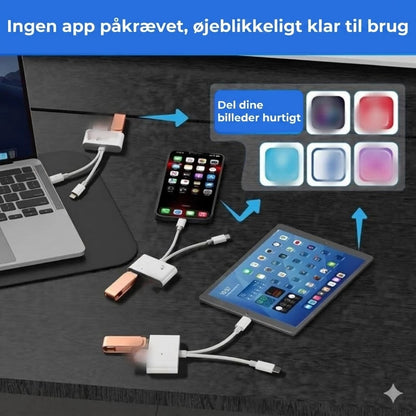 5-i-1 kortlæser