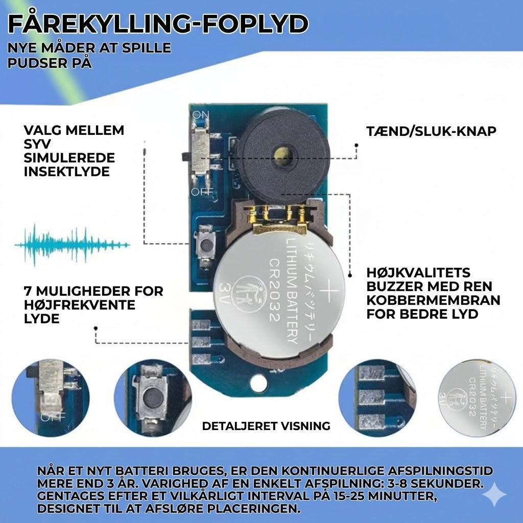 Den usynlige fårekylling – Det ultimative lyd-prank!