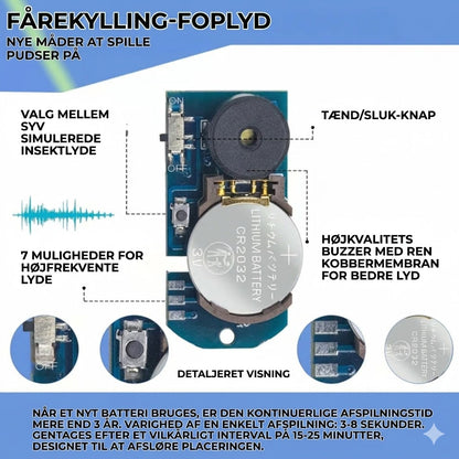 Den usynlige fårekylling – Det ultimative lyd-prank!