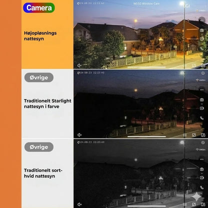 [2K Ultra HD] Smart WiFi-sikkerhedskamera