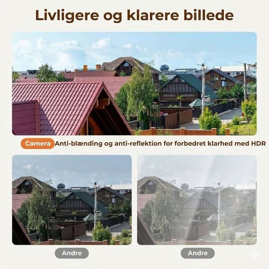 [2K Ultra HD] Smart WiFi-sikkerhedskamera