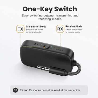 2-i-1 Bluetooth sender og modtager