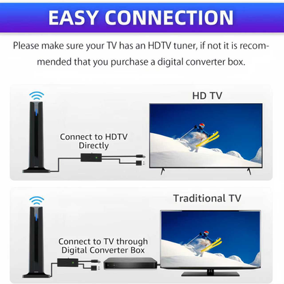4K / 1080P indendørs HD TV-antenne