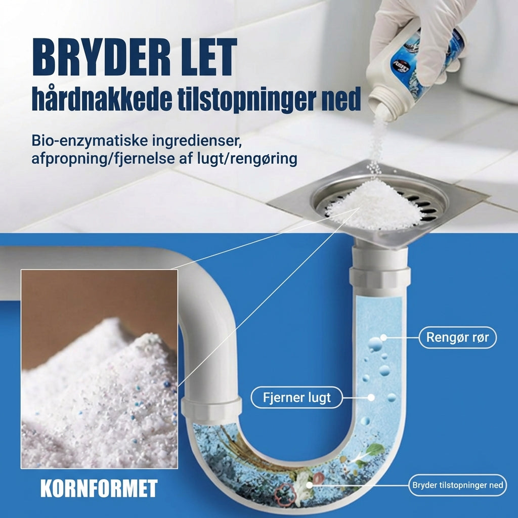 Kraftig afløbsrens – flydende rørrens til køkken, bruser og toilet (opløser hår og fedt)