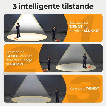 Solcelle-væglampe med bevægelsessensor – udendørs solbelysning – trådløs og vandtæt (IP65)