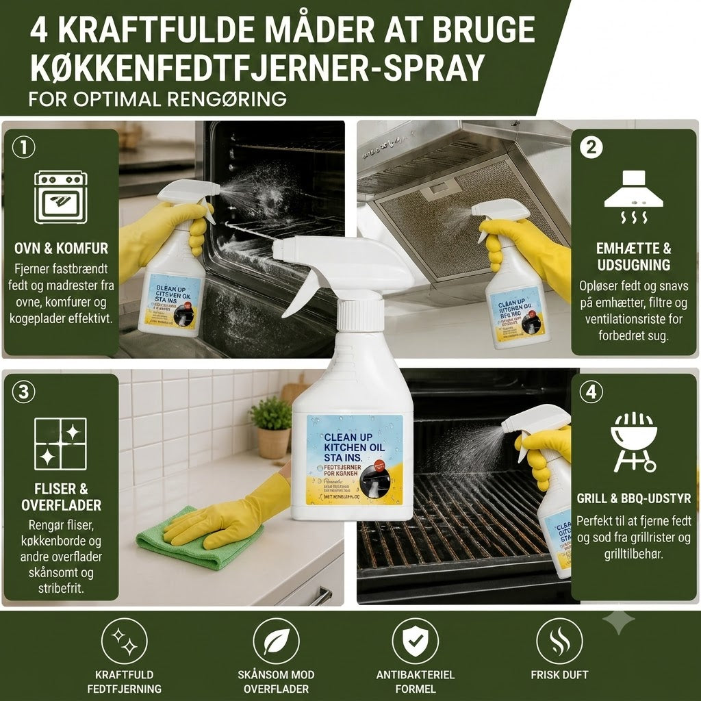 Køkken-affedtningsspray – Antibakteriel affedtning med en frisk duft.