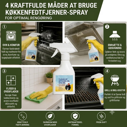 Køkken-affedtningsspray – Antibakteriel affedtning med en frisk duft.