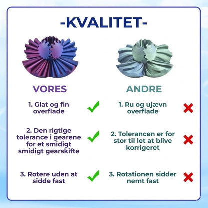 Fidget spinner bold – afstressende og forbedrer koncentrationen