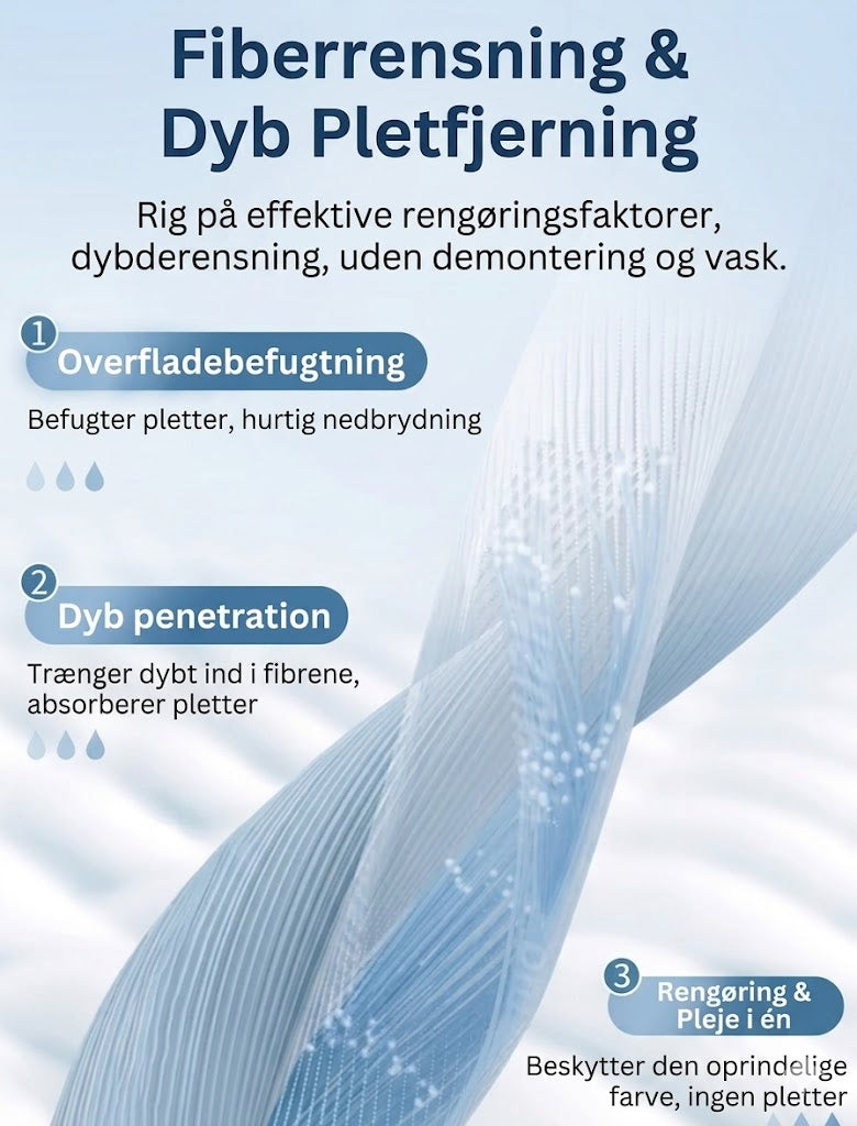 Pletfjernerspray til madrasser - 300 ml