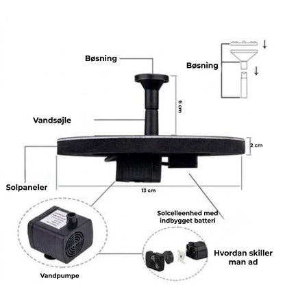 Automatisk soldrevet springvand