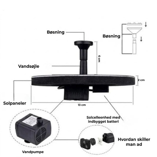 Automatisk soldrevet springvand