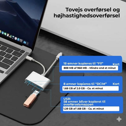 5-i-1 kortlæser
