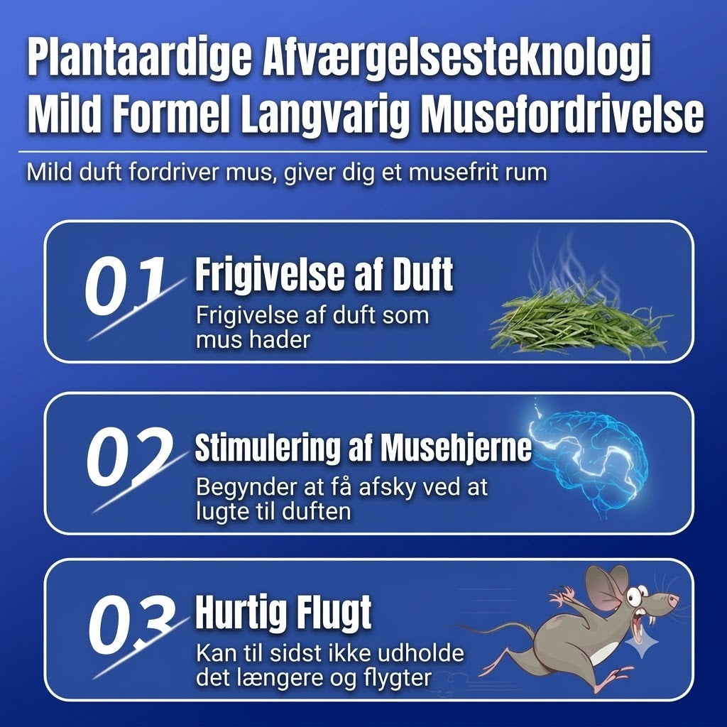 Plantebaseret museafvisende gel – til indendørs brug