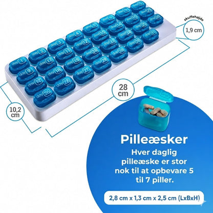 Månedlig pilleæske  31 dage