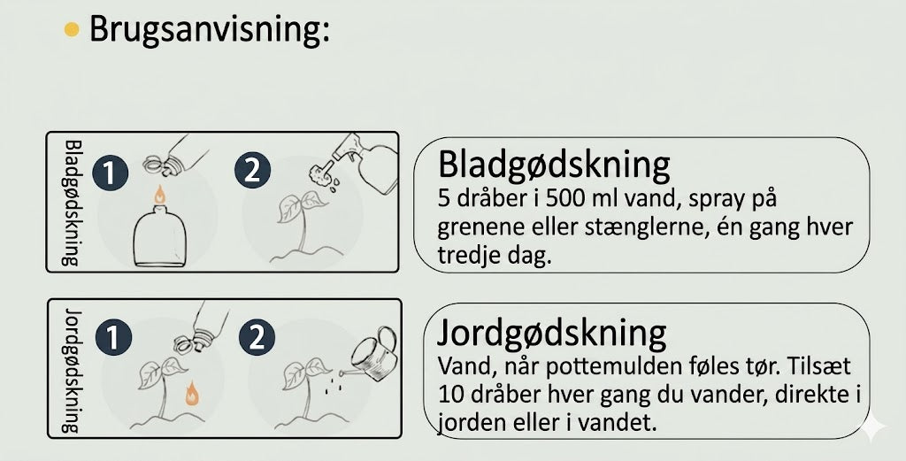 Flydende plantegødning
