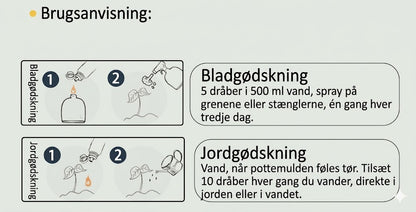 Flydende plantegødning