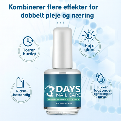 Hurtigtørrende neglelak med høj glans (salonkvalitet)