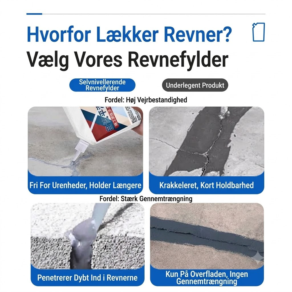 Højtydende klæbemiddel til betonreparation