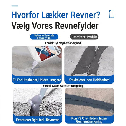 Højtydende klæbemiddel til betonreparation
