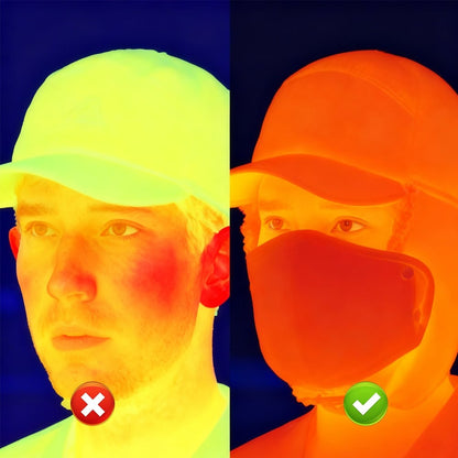 Varm vinterhue med ansigtsbeskyttelse