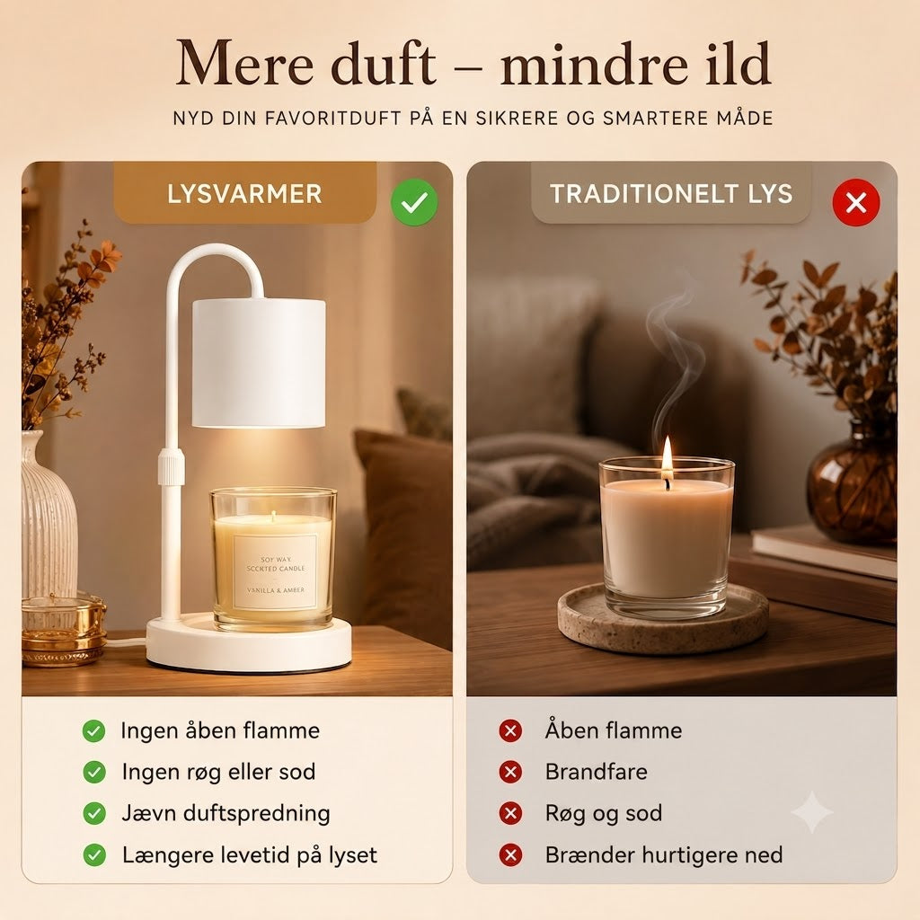 Varmelampe til duftlys