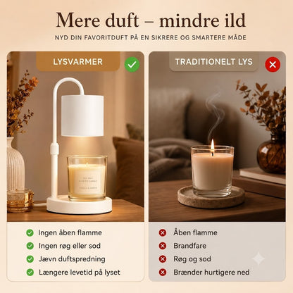 Varmelampe til duftlys