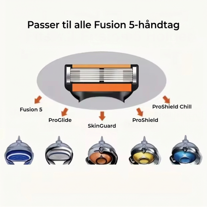 ProShave 6-bladet værdipakke – 24/48 stk. – 6-blads system (udskiftningsblade)