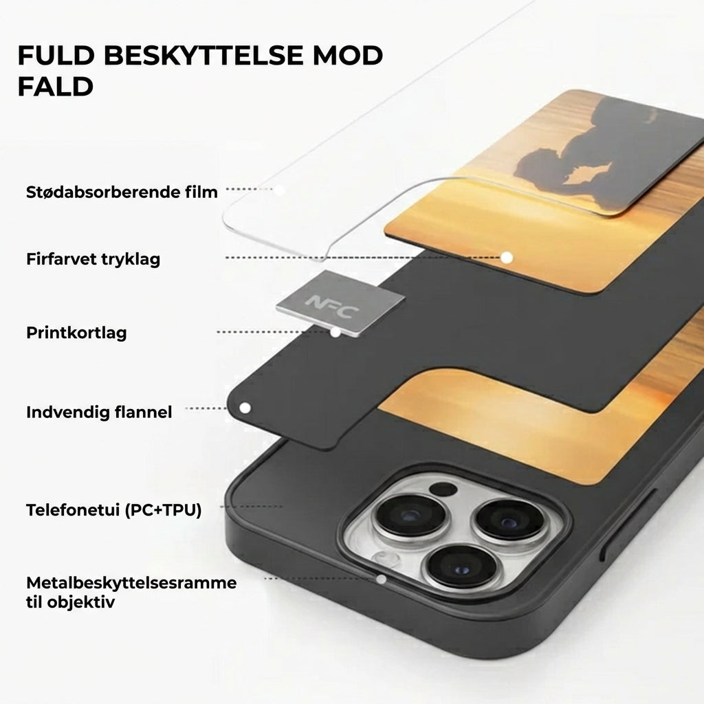 Pixly NFC E-Ink cover til iPhone – smart cover med tilpasselig skærm (DIY-billeder)