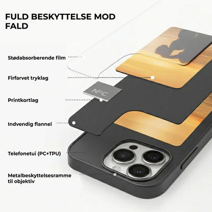 Pixly NFC E-Ink cover til iPhone – smart cover med tilpasselig skærm (DIY-billeder)