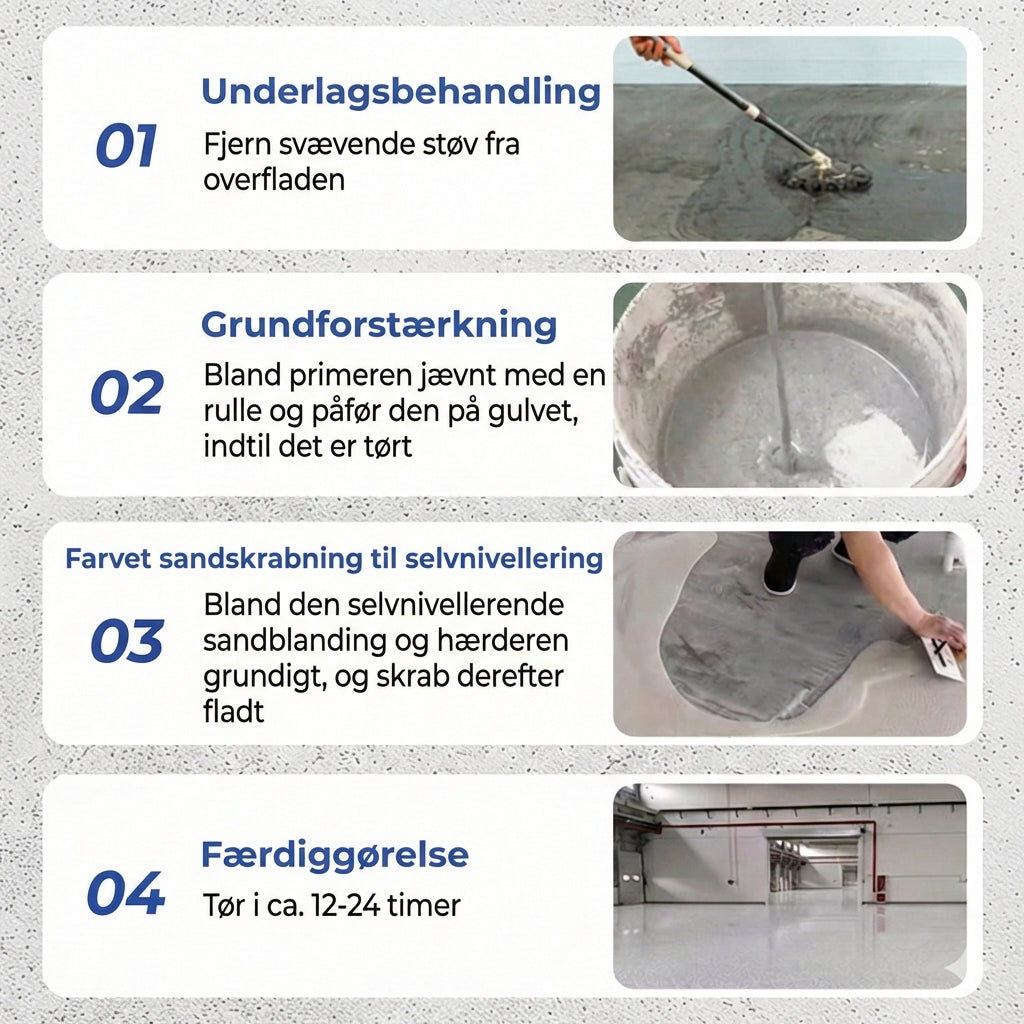 Epoxygulv med marmoreffekt – højglans gulvbelægningssæt (ridsefast og vandtæt)