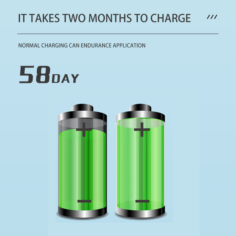 ✨ 5-i-1 Ultralydstandrenser – 6 tilstande med rensehoveder, op til 58 dages batterilevetid 🦷⚡