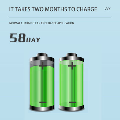 ✨ 5-i-1 Ultralydstandrenser – 6 tilstande med rensehoveder, op til 58 dages batterilevetid 🦷⚡