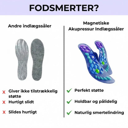 Medivital™ magnetiske akupressur-massageindlægssåler – kan klippes til i størrelse