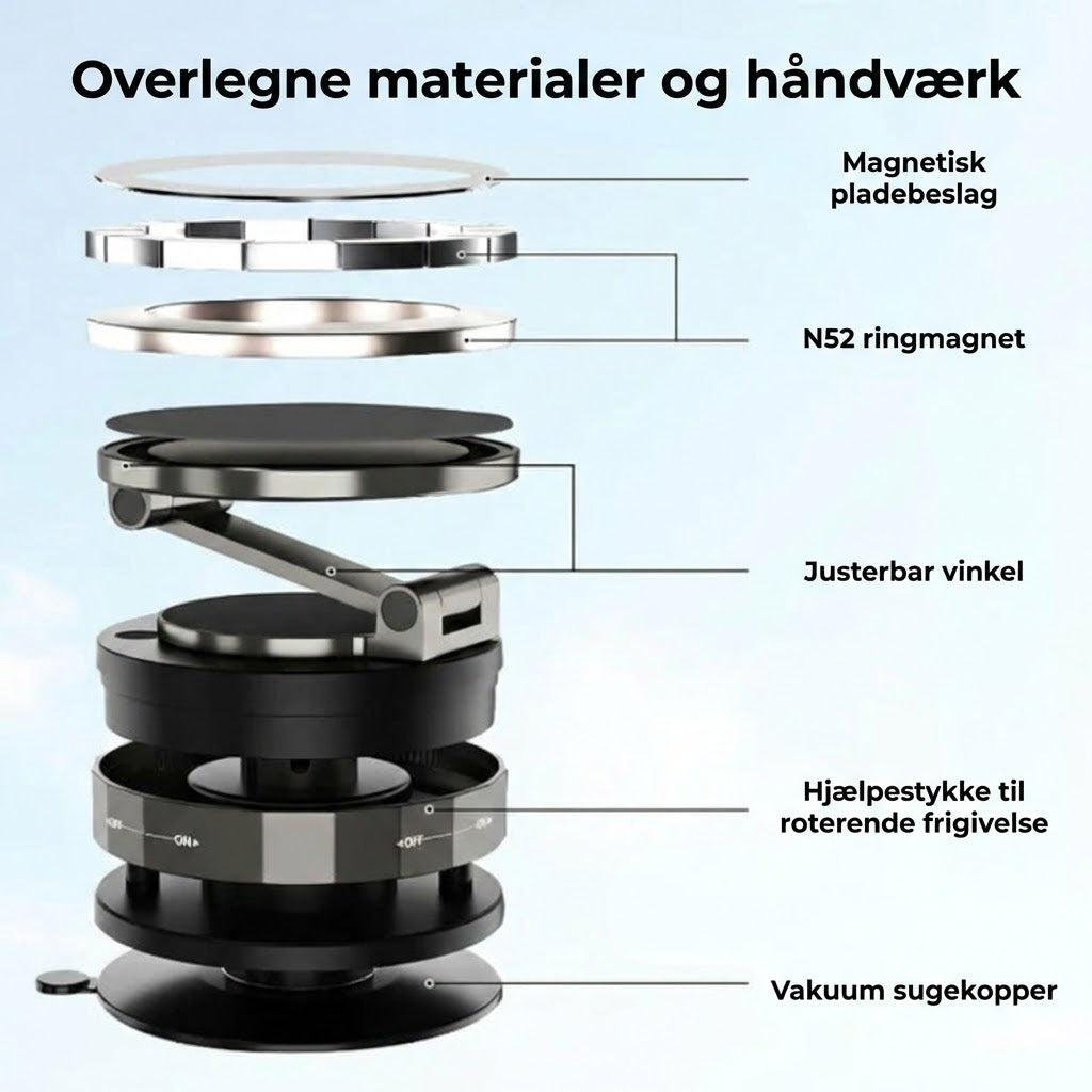 Magnetisk mobilholder til bilen – vakuumsug + magnetisk fastgørelse – 360° rotation – stabil montering på instrumentbræt og forrude