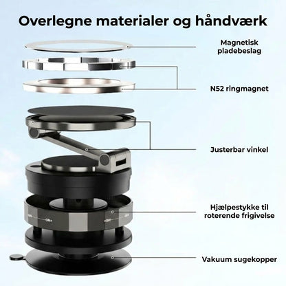 Magnetisk mobilholder til bilen – vakuumsug + magnetisk fastgørelse – 360° rotation – stabil montering på instrumentbræt og forrude