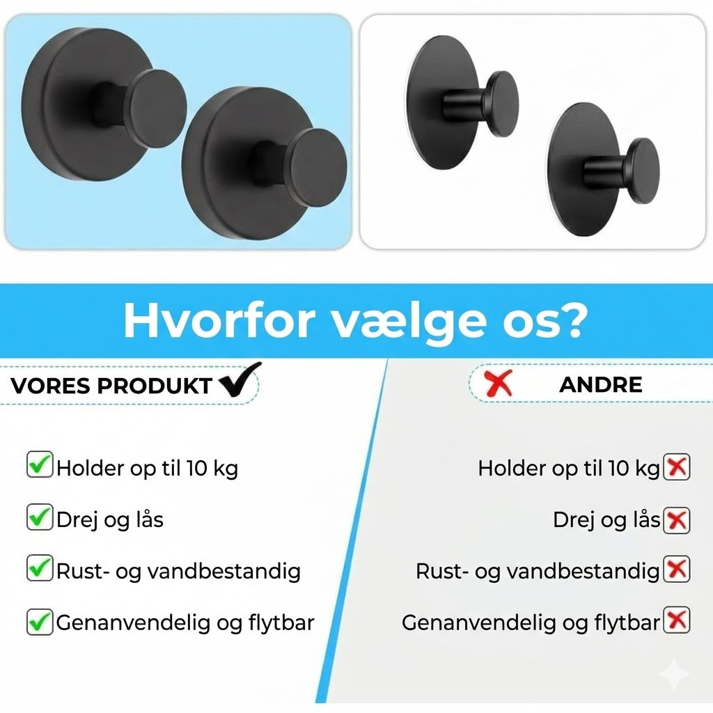 Moderne håndklædekrog til badeværelset – Drejelås-sugekopssystem – Aftagelig og genanvendelig – Uden skader