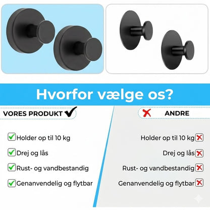 Moderne håndklædekrog til badeværelset – Drejelås-sugekopssystem – Aftagelig og genanvendelig – Uden skader