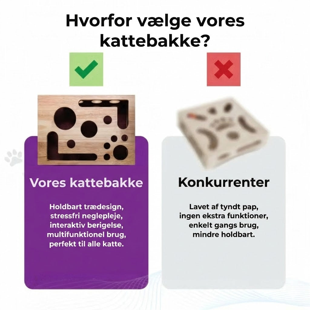 Kradsetræ med neglefil til katte – nem negle trimning under leg (Puslespils Æske)