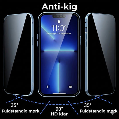 Magnetisk privatlivscover til iPhone – 360° fuld beskyttelse – Hærdet privatlivsglas – Dobbeltsidet stødabsorbering