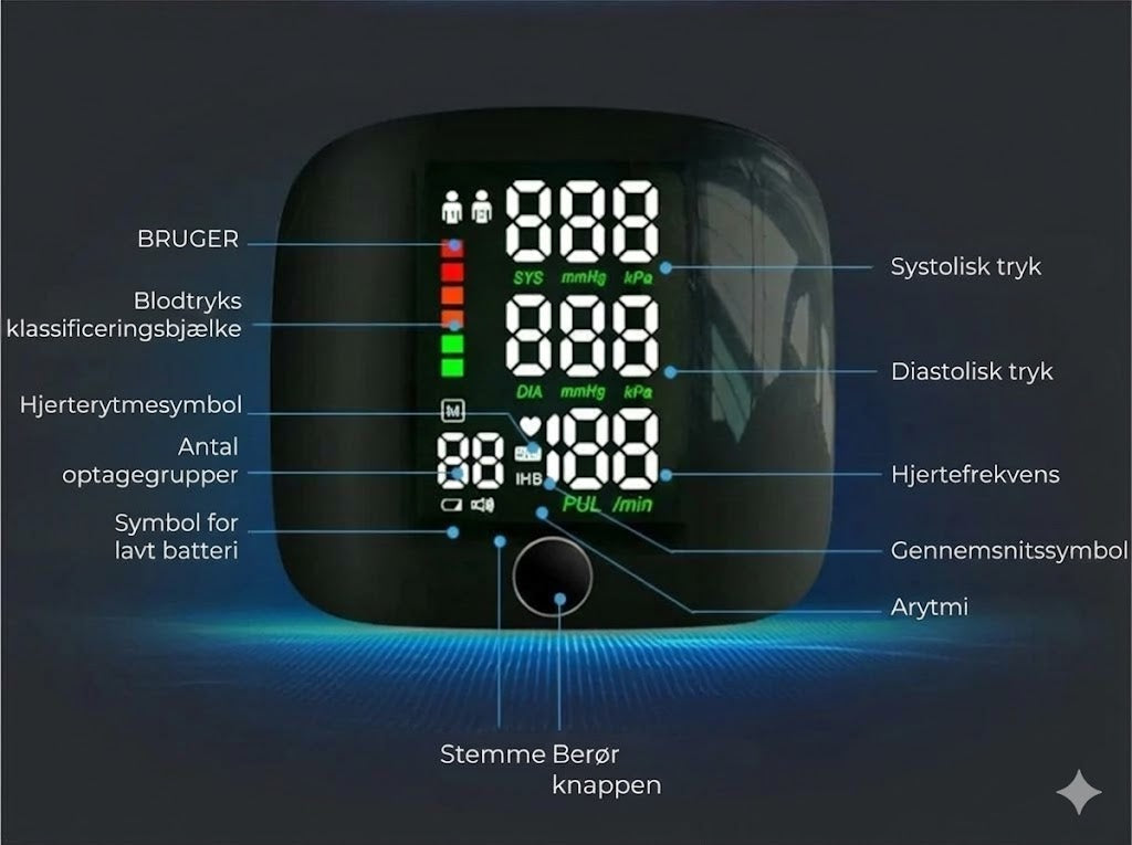 Digital håndledsblodtryksmåler – stort LED-display og hukommelse