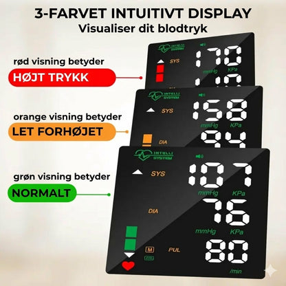 Digital håndledsblodtryksmåler – stort LED-display og hukommelse