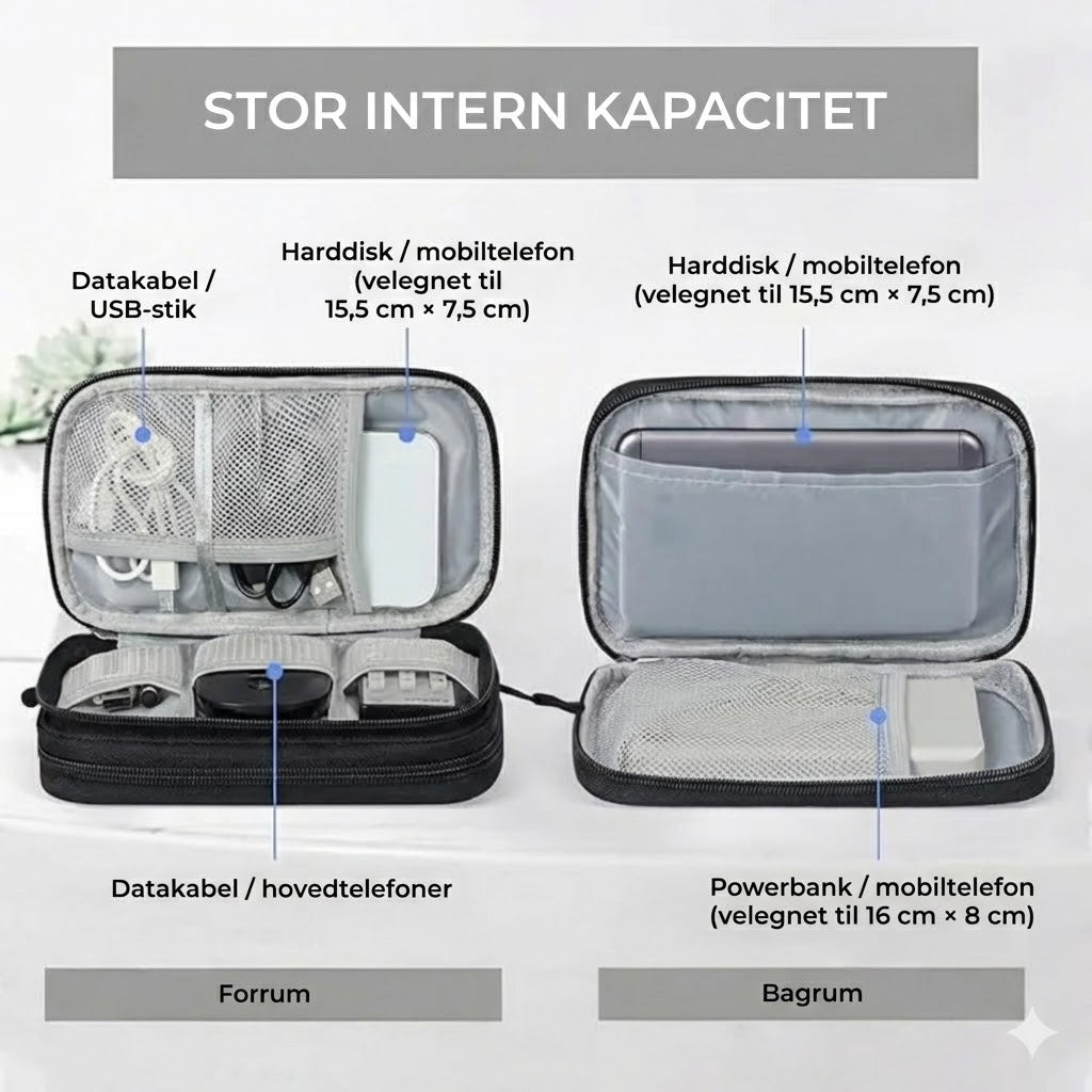 Kabelväska och organizer för elektronik