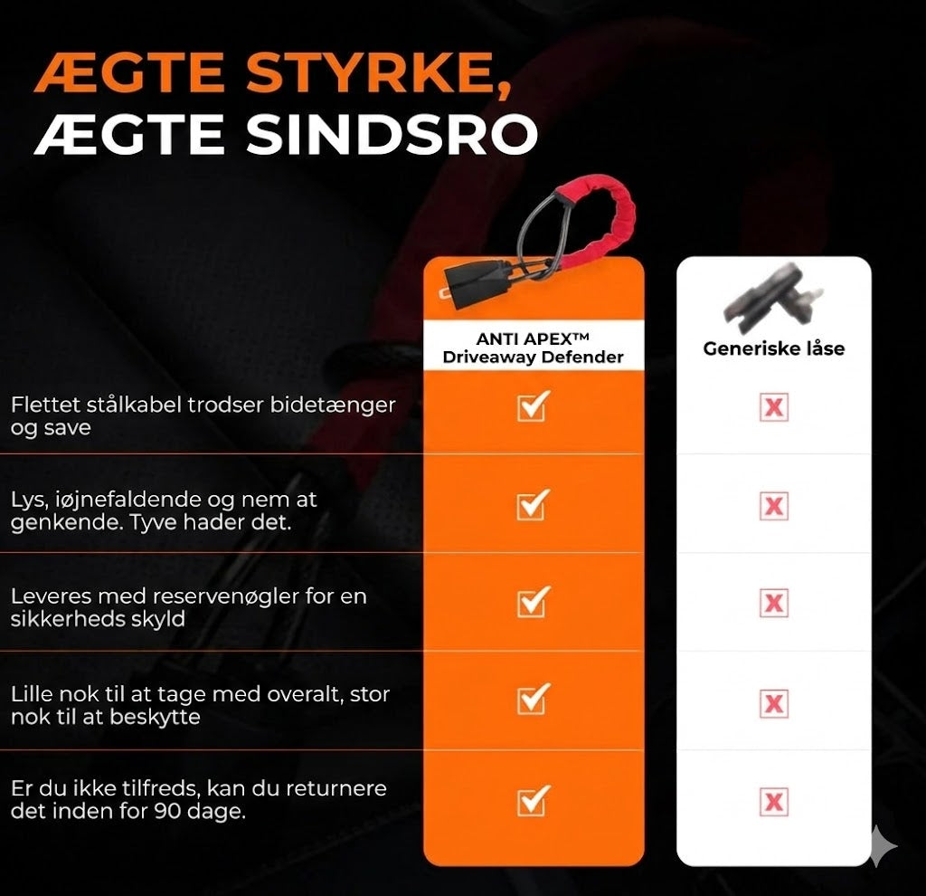 APEX™ Professionel ratlås