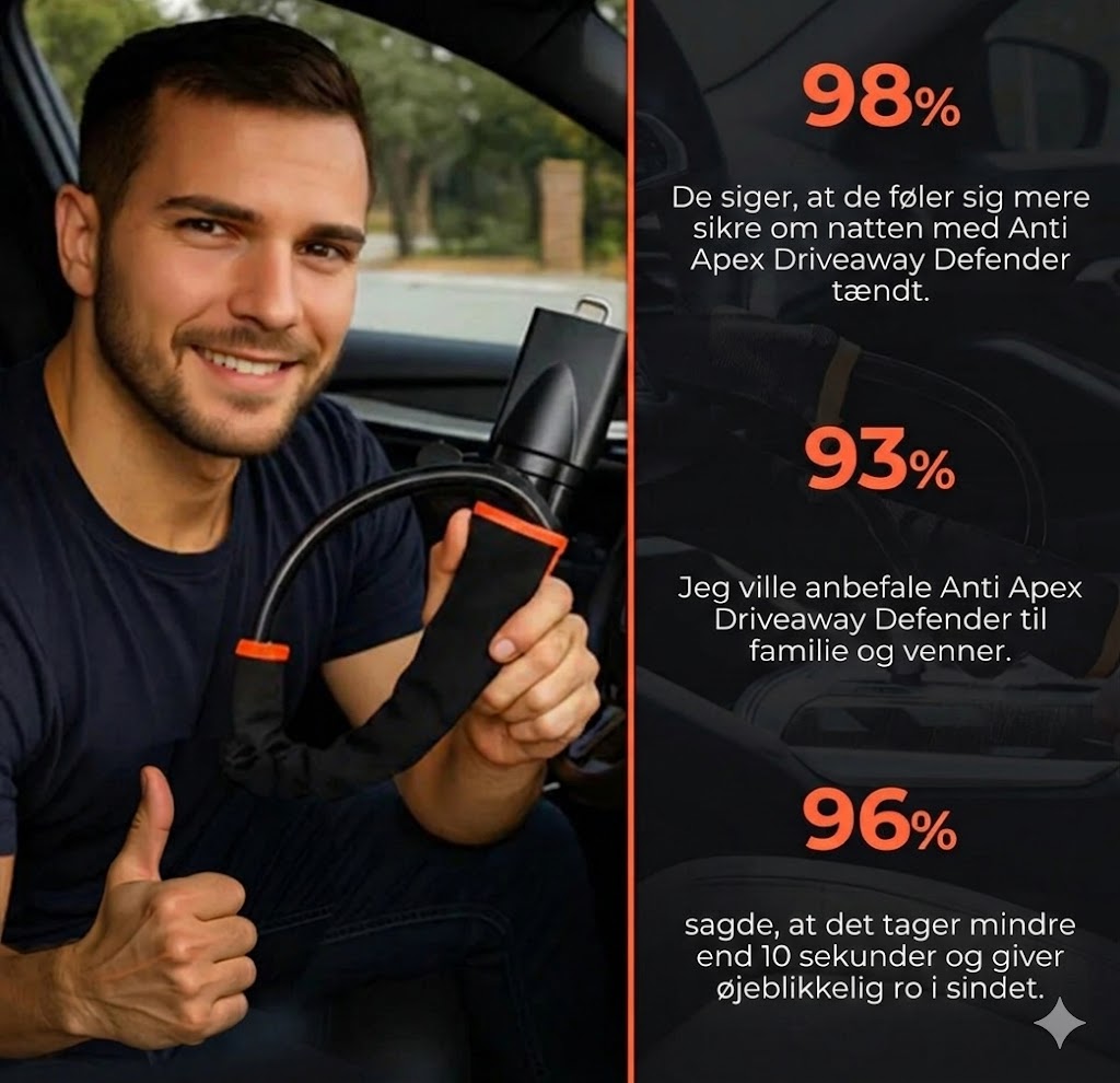 APEX™ Professionel ratlås