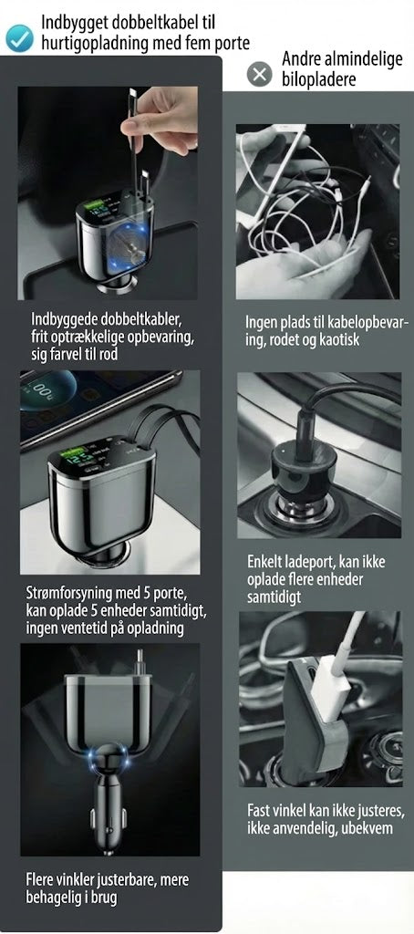 5-i-1 billader til for- og bagsæde – med forlængerkabel