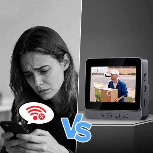 Videodørklokke med indendørs skærm (monitor) – trådløs dørtelefon med kamera